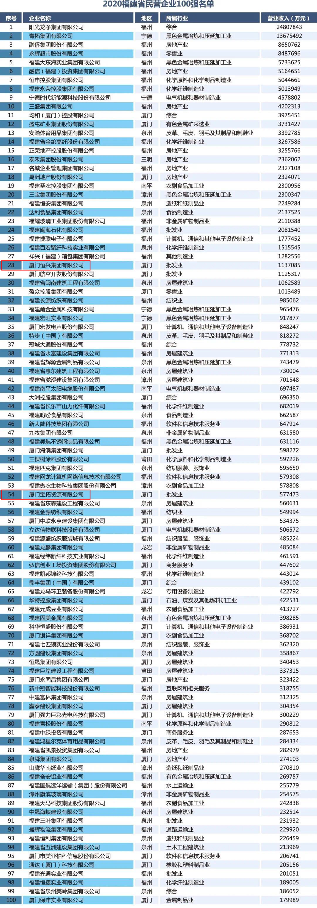 微信图片_20200827154359.jpg 图片